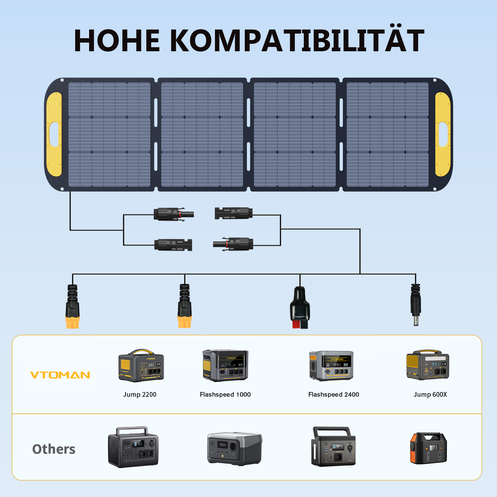 VTOMAN 200 W Leichtes Faltbares Solarpanel