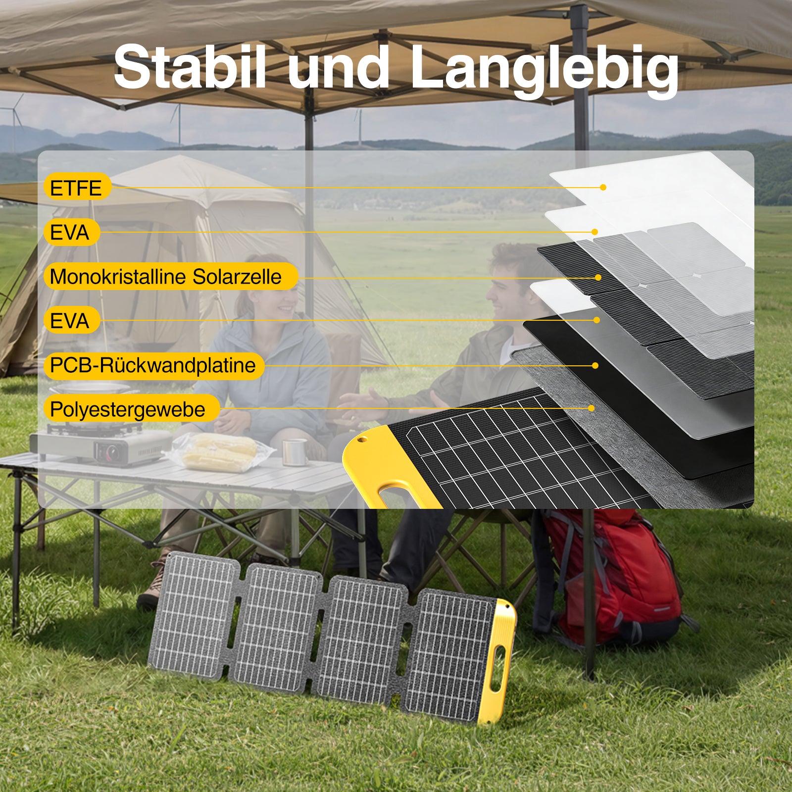 VTOMAN 40W Faltbares Tragbares Solarpanel
