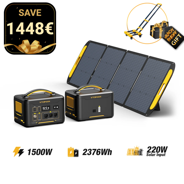 Jump 1500W/2376Wh 220W Solargenerator